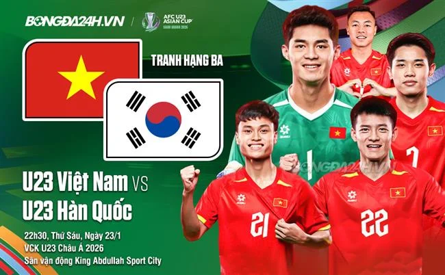 Phân tích cá cược bóng đá trên helo888
