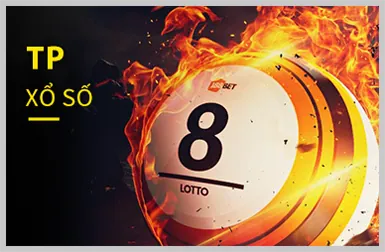 Slot Cổ Điển helo888